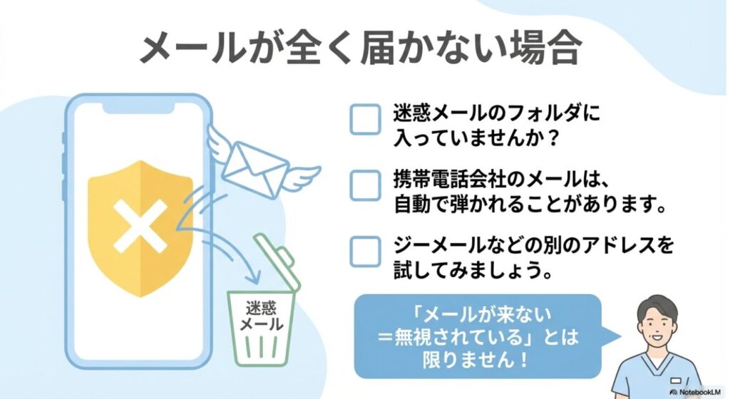 迷惑メールフォルダの確認や携帯電話会社の自動ブロックに関する注意喚起