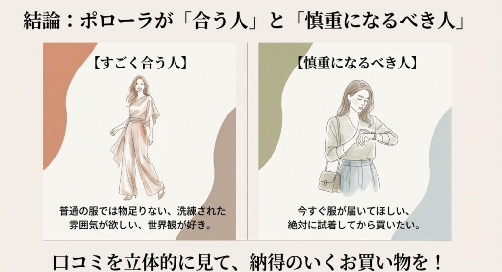 笑顔の女性と時計を気にする女性のイラストでポローラとの相性を比較