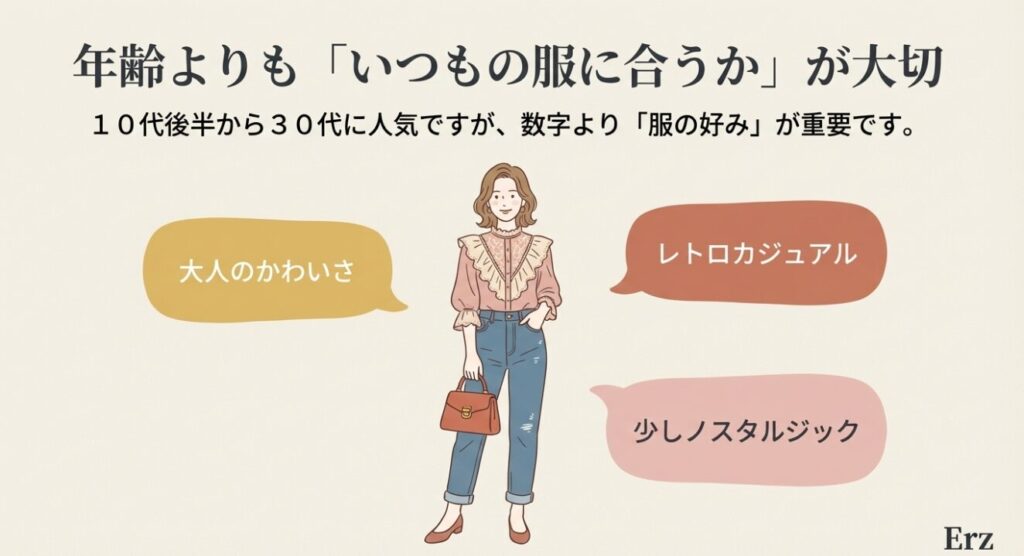 年齢よりもいつもの服に合うかが大切という解説