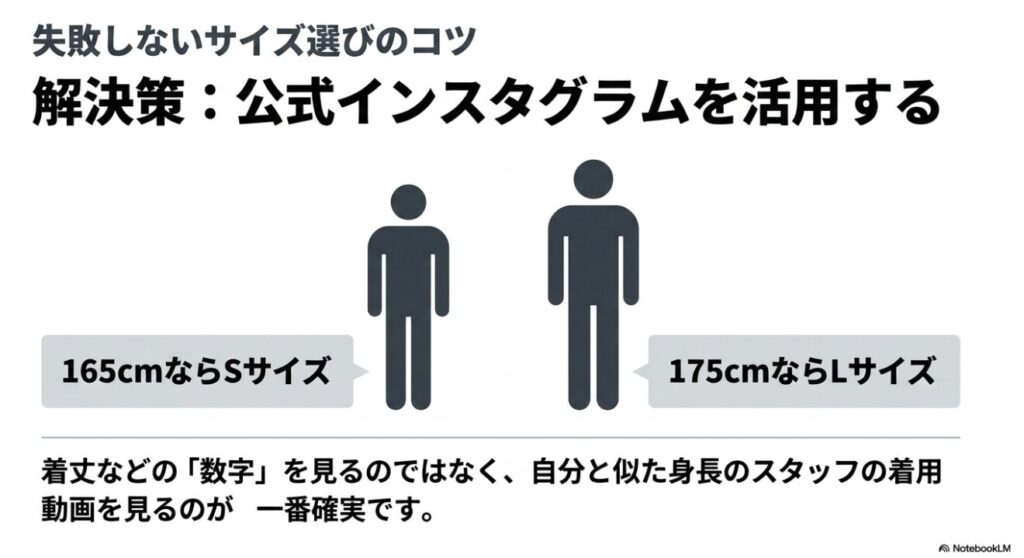 公式インスタグラムで自分と似た身長のスタッフを参考にするサイズ選びのコツ