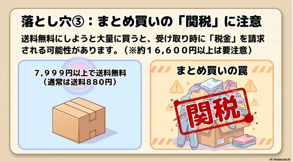 送料無料を狙うと税金を請求される可能性