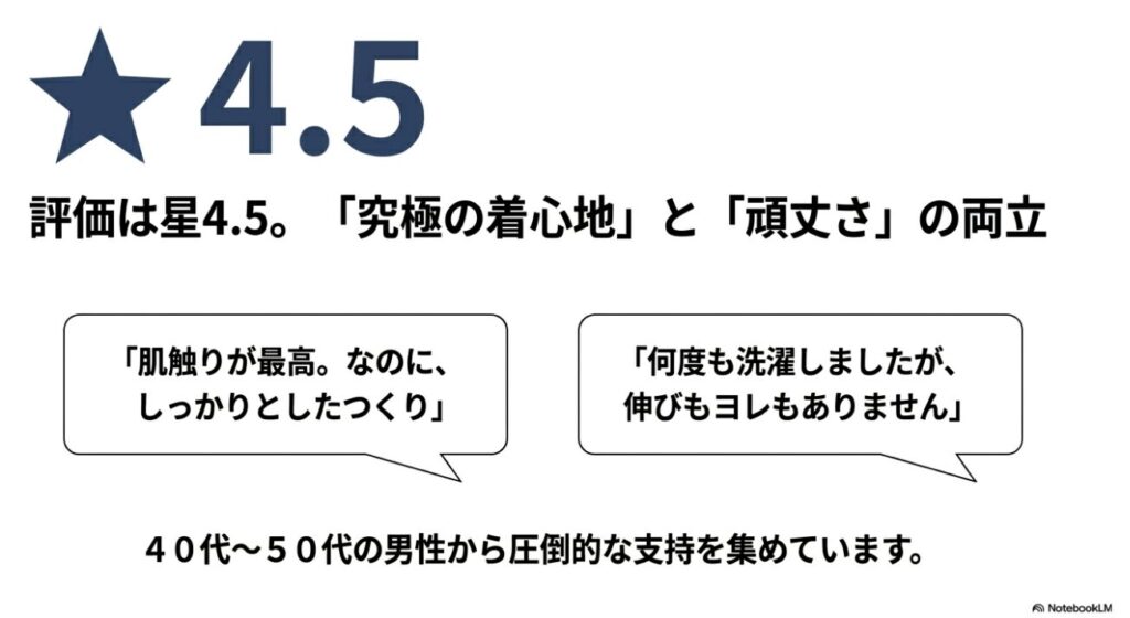 究極の着心地と頑丈さで星4.5の高評価を獲得