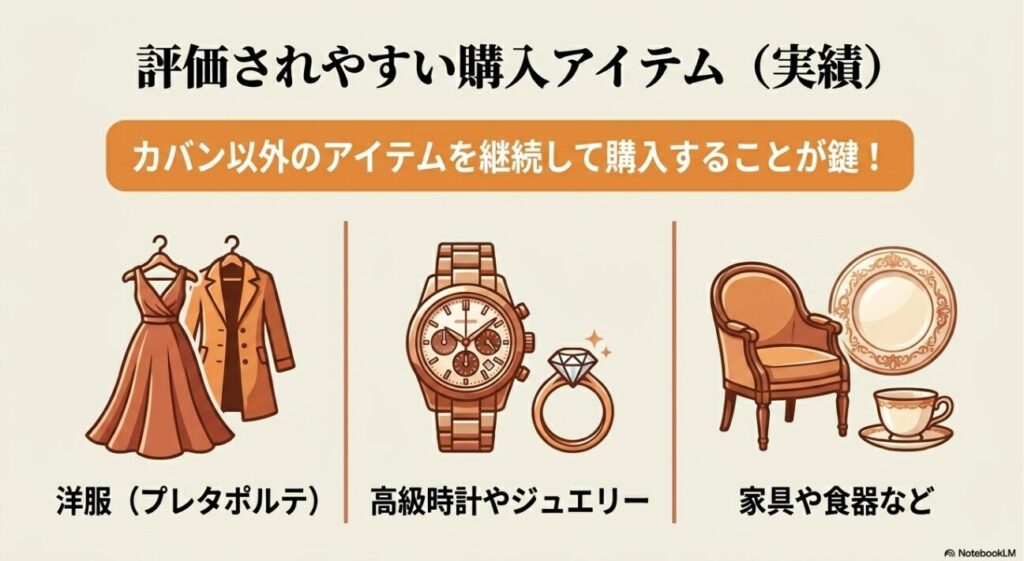 プレタポルテや時計などカバン以外に買うべきアイテム例