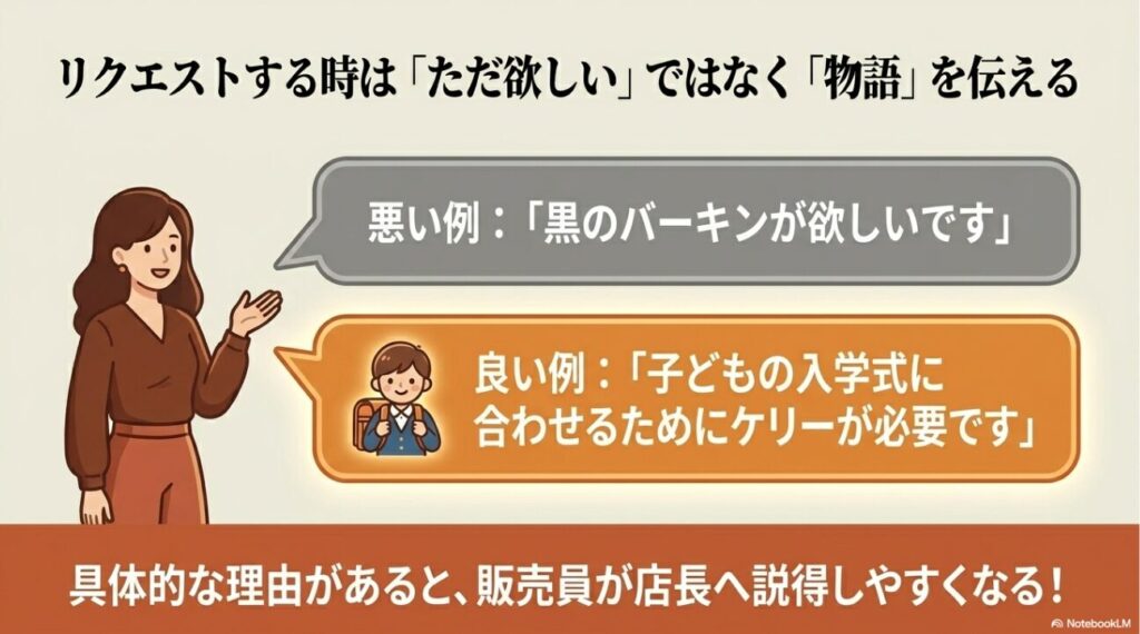 ただ欲しいと言うのではなく具体的な物語を添える成功例