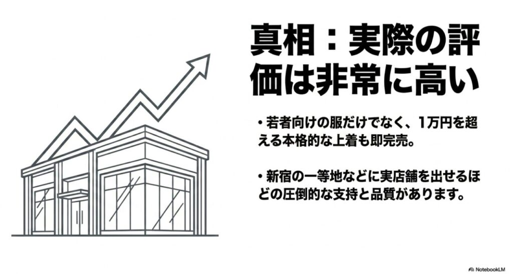 即完売や実店舗展開など実際の評価は非常に高いという真相