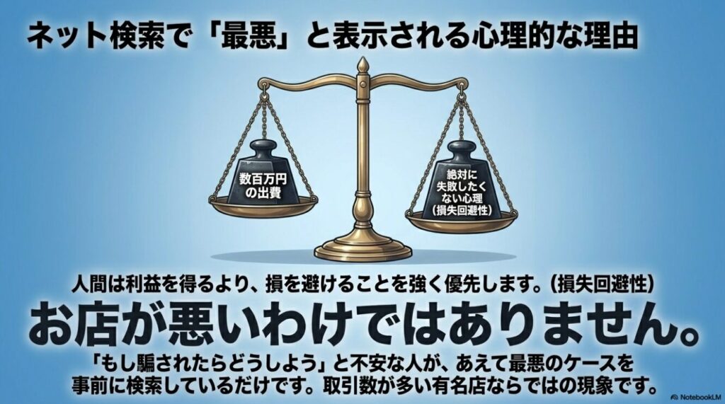 出費と損失回避性を比較する天秤のイラスト