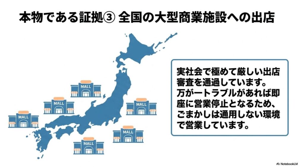 万が一のトラブルが許されない全国の大型商業施設への出店