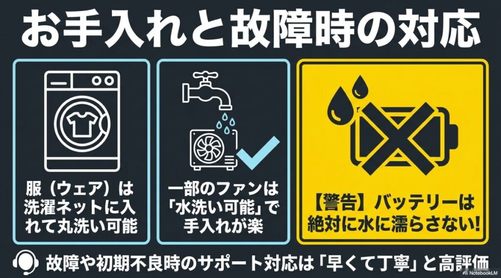 機器の水洗いに関する注意点や万が一の不具合への対応