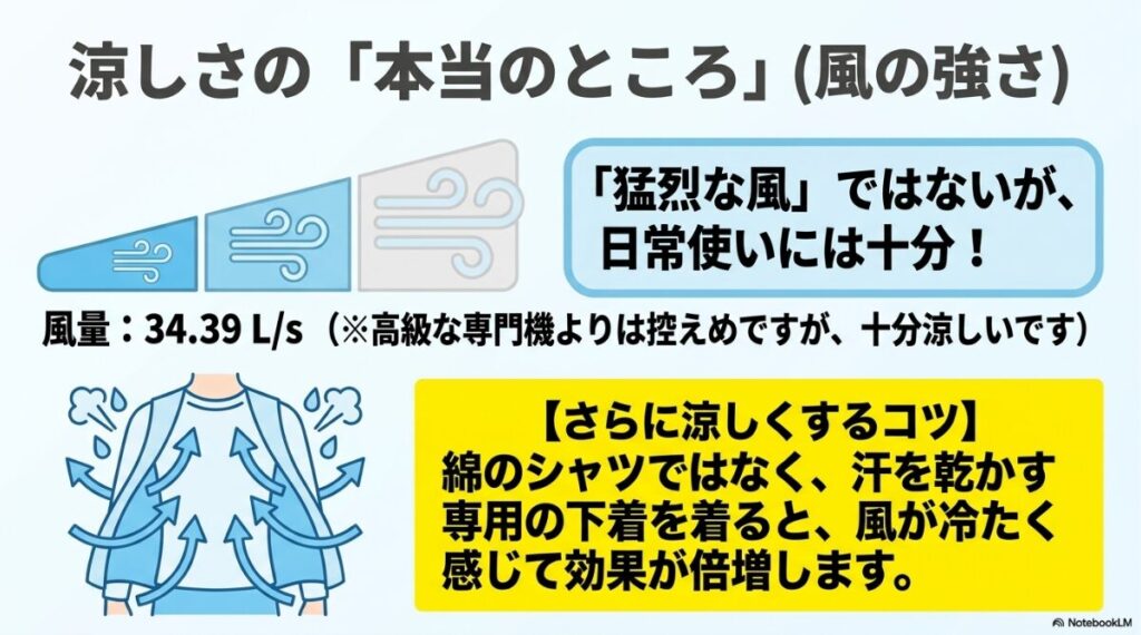 専用インナー着用でより涼しくなる風量実感のコツ