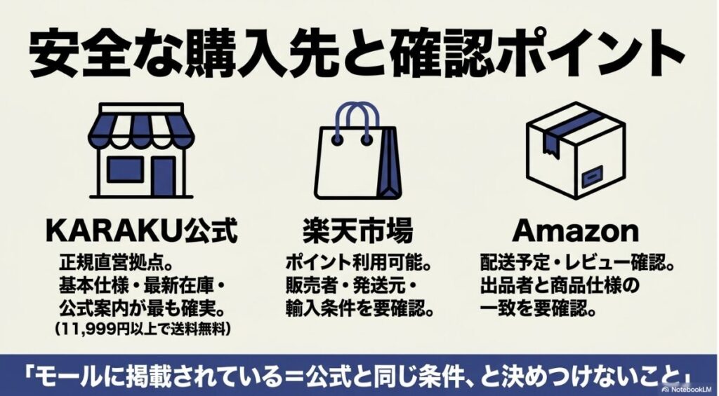 楽天市場やAmazonを利用する際の注意点と安全な選び方