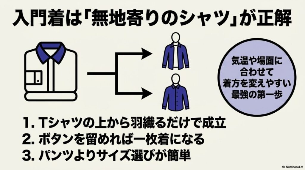 羽織りや一枚着として使いやすくサイズ選びも簡単なシャツのメリット