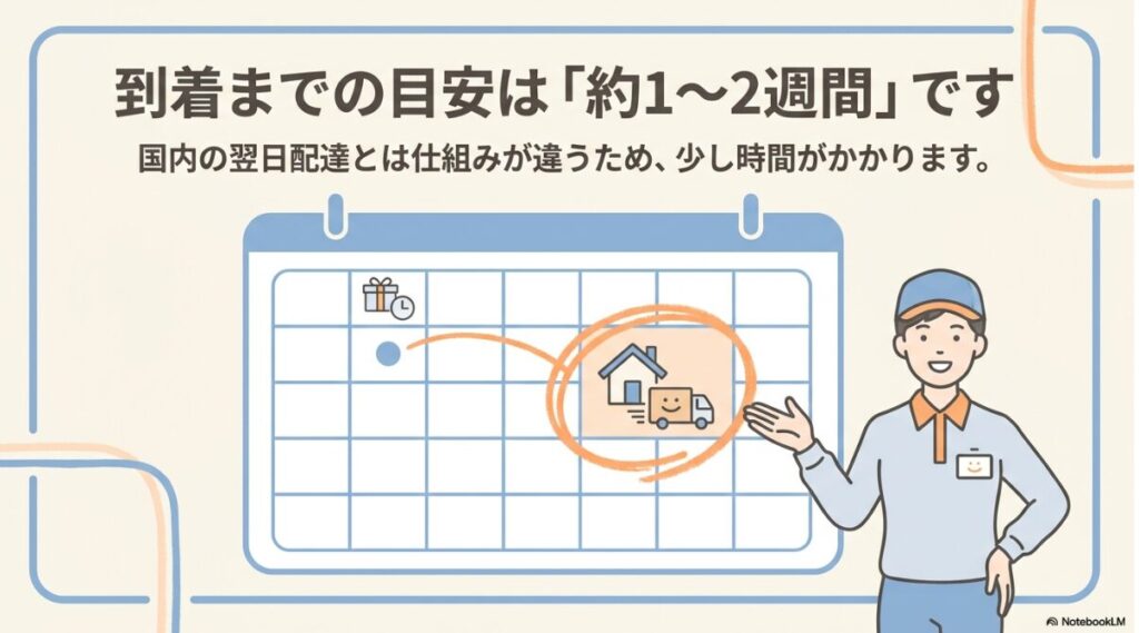 Karakubuyの商品は注文から到着まで約1週間から2週間かかるという説明