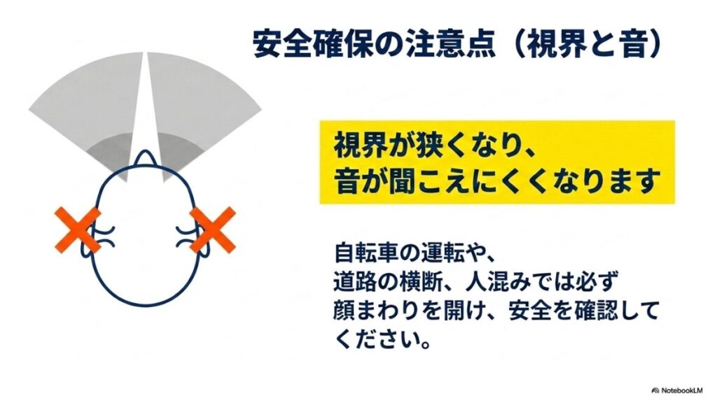 顔を覆うことで狭くなる視界や聞こえにくくなる周囲の音への警告