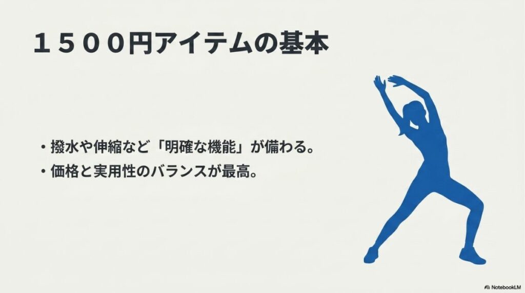 撥水や伸縮など機能と価格のバランスが良いアイテム