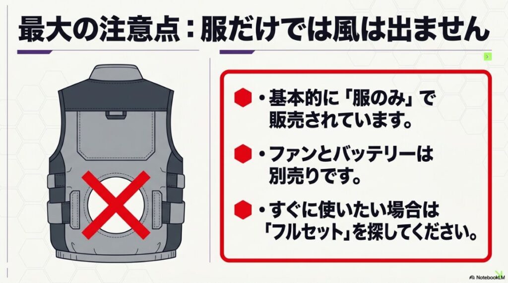 フルセットでの購入を推奨する警告表示