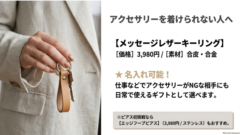 名入れできるMessage Leather Keyringのギフト提案