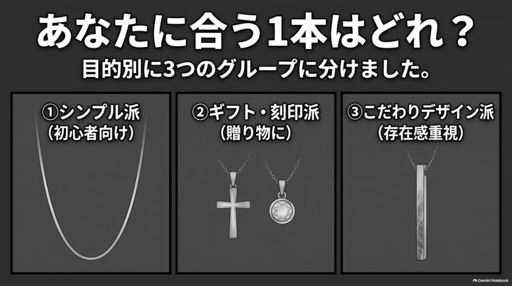 シンプル派とギフト派とデザイン派に分けたネックレス選び