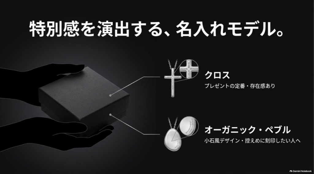 特別感を出しやすいクロスと小ぶりな刻印ネックレス