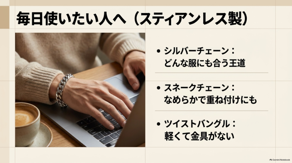 シルバーチェーンスネークチェーンツイストバングルの特徴