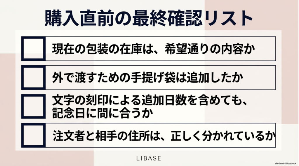 包装と手提げ袋と刻印日数と配送先を確認するチェック項目