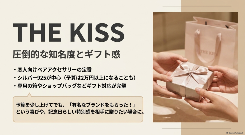 恋人向けペアジュエリーとして選びやすいTHE KISS