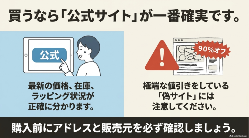 LIBASEは公式サイト確認が安心