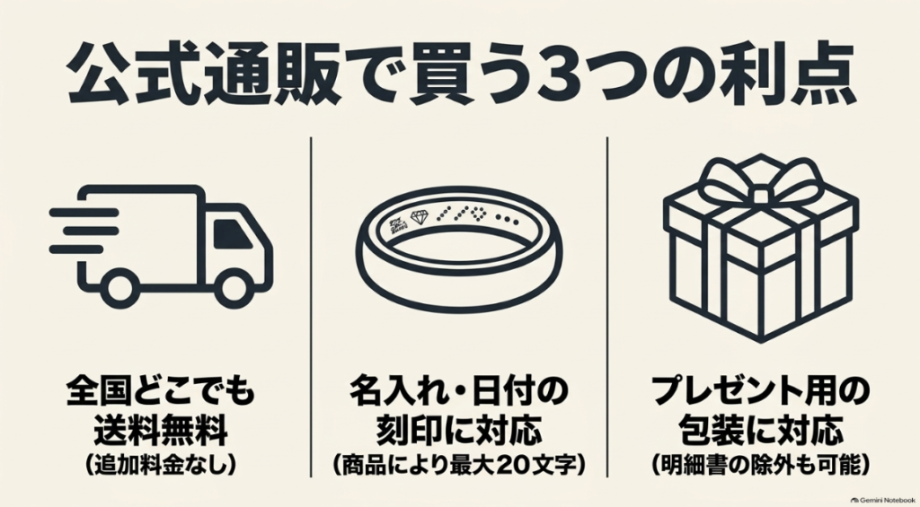 送料無料や刻印やギフト包装に対応する公式通販