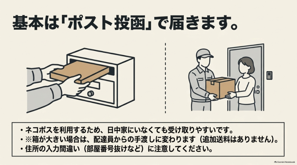 ネコポスと宅配便の配送方法の違い